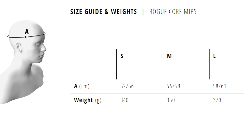Casco Bluegrass Rogue Core Mips