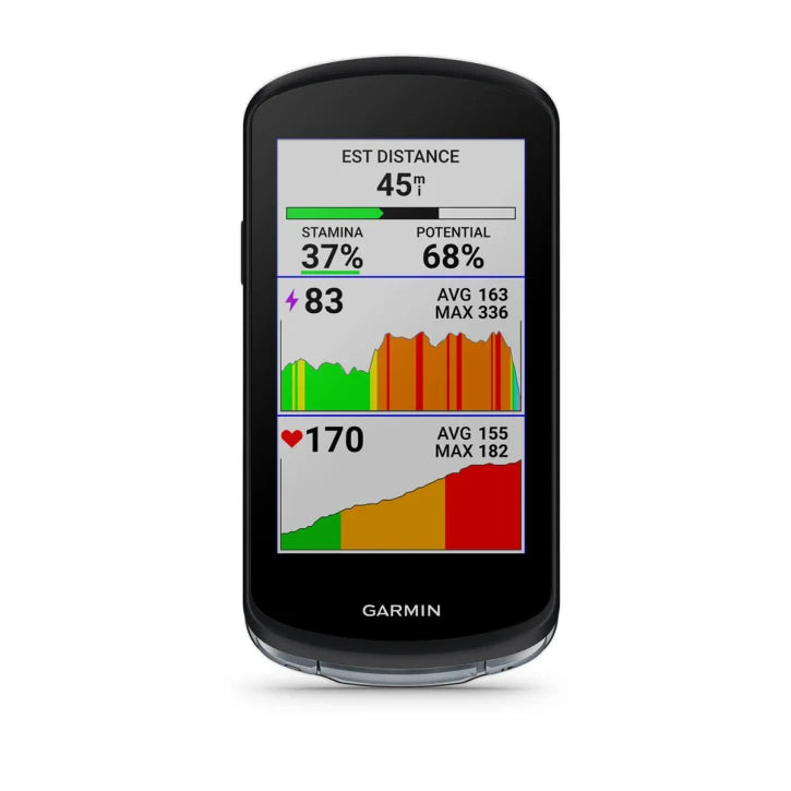 GPS Garmin Edge 1040 Bundle