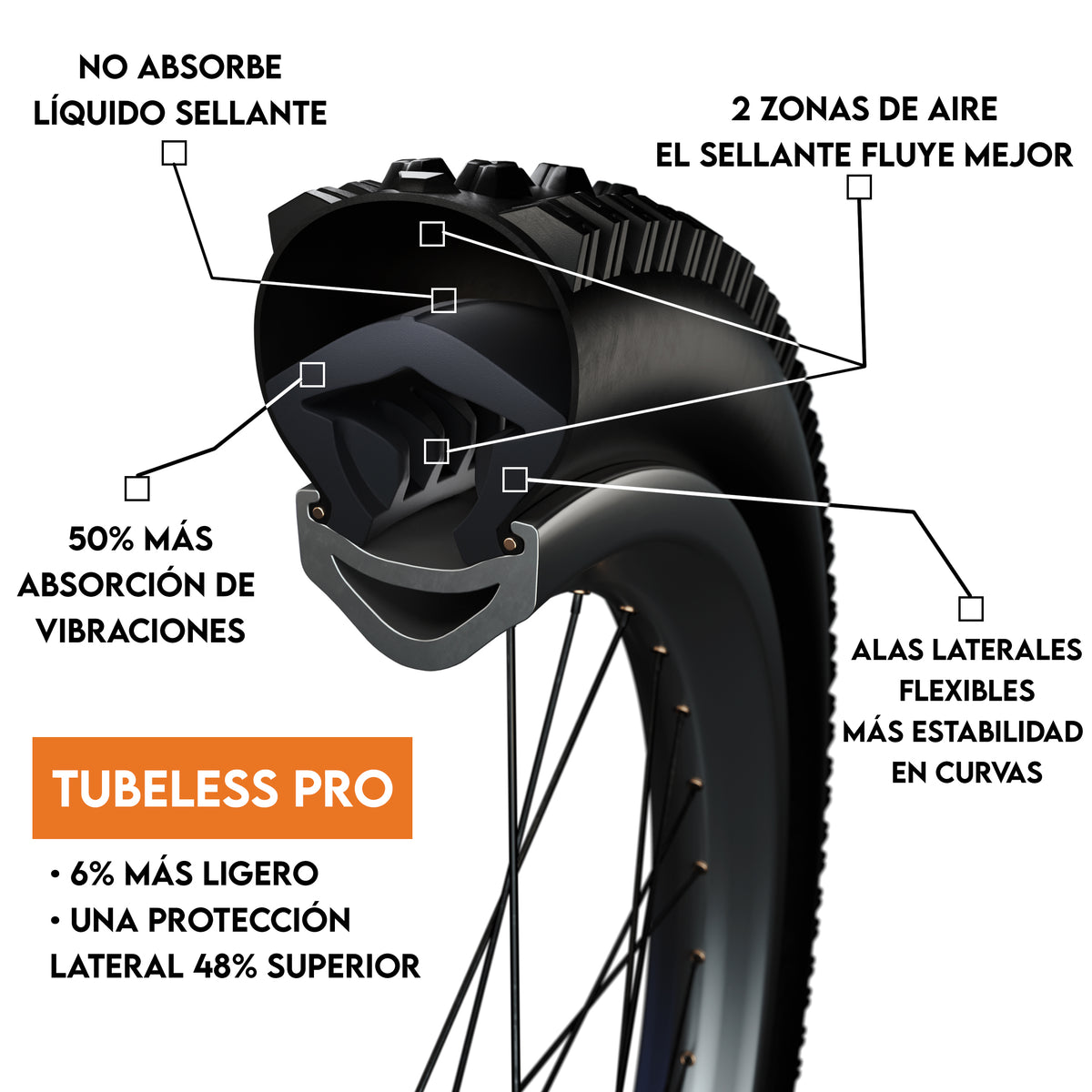TANNUS TUBELESS PRO 29X2.1-2.6