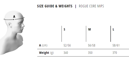 Casco Bluegrass Rogue Core Mips